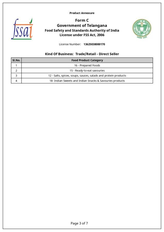 fssai registration in Hyderabad