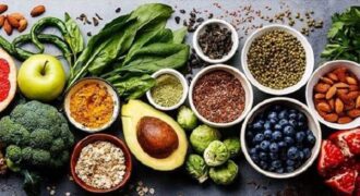 Food License Registration in Hyderabad Telangana